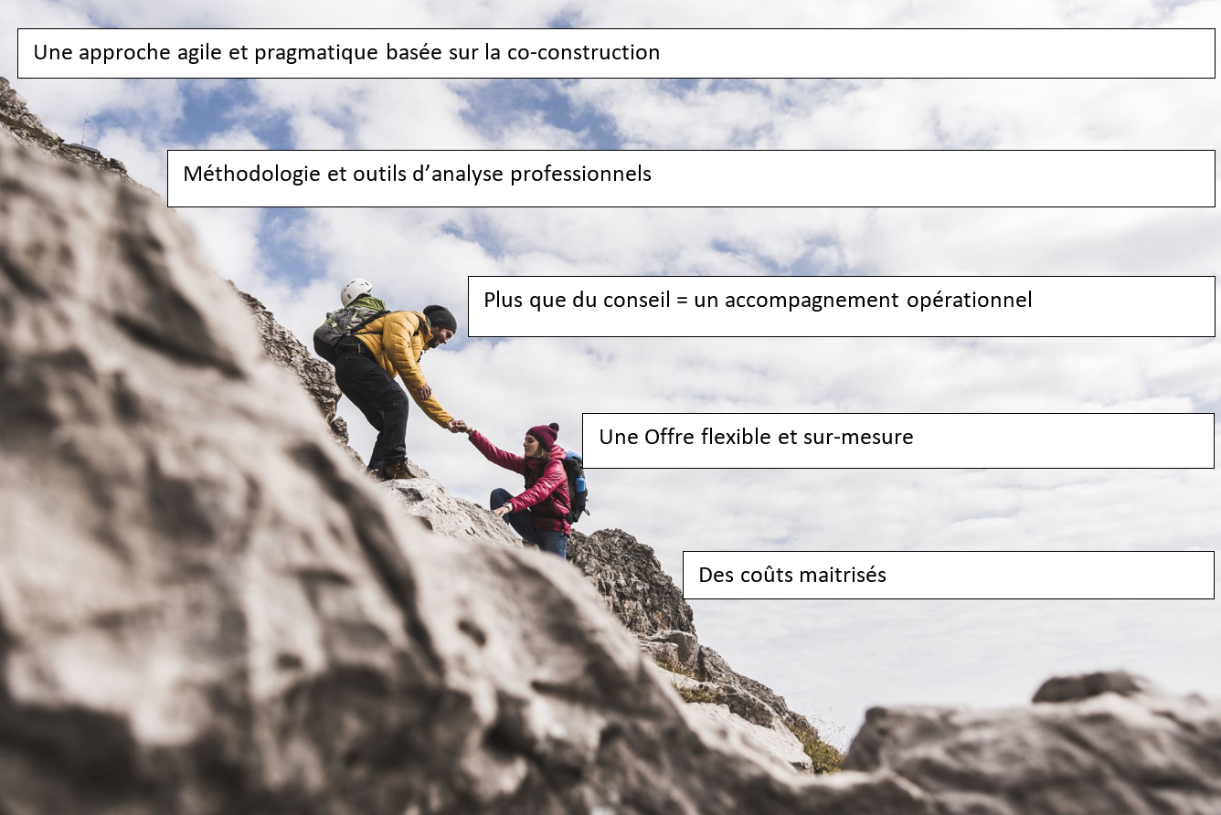 Consulting Vendée