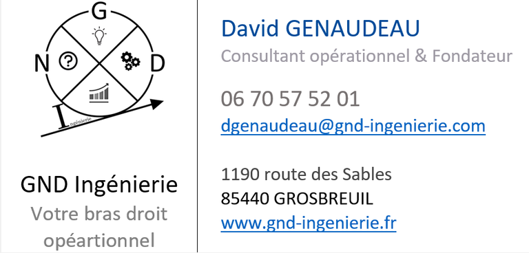 Directeur des opérations-temps partage