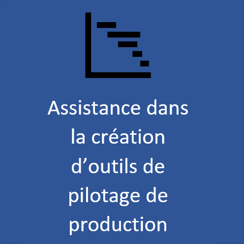 Outil pilotage Production